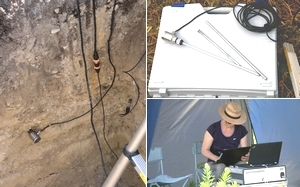 Field VLQ: Fieldmeasuring