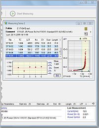 TK04-Software: Ergebnis-Fenster